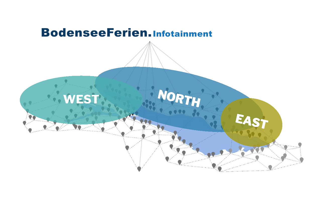 bodenseeferien infotainment