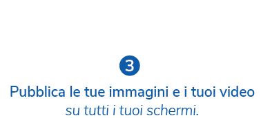 Pubblica le tue immagini e i tuoi video su tutti i tuoi schermi